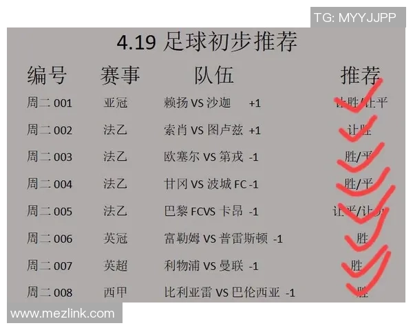 各国足球明星在国际赛事中的出场时间统计与分析
