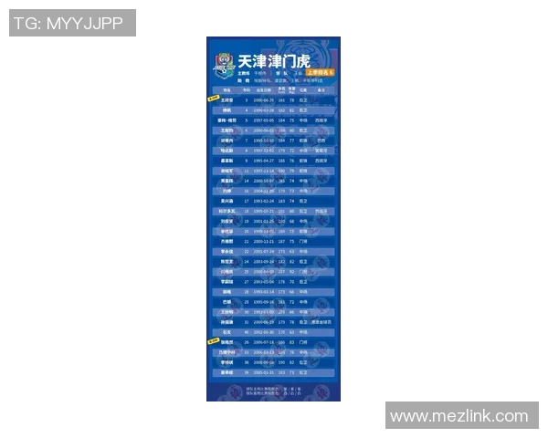 2023年足球明星评估排名榜最新揭晓各大球员表现一览无遗